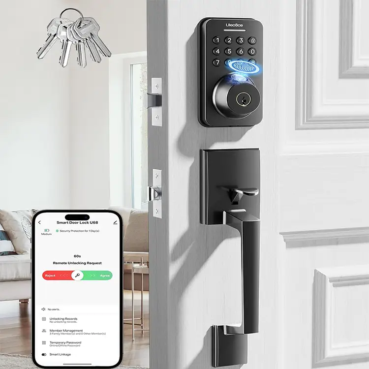 smart fingerprint door locks 750x750.webp